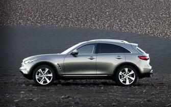 Infiniti Fx Desktop Wallpaper Widescreen