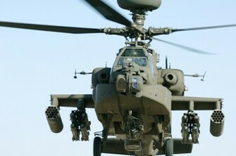 Military Weapons Apache Helicopter