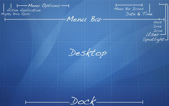 Few Years Ago Now I Saw A Really Awesome Wallpaper Created By Mac