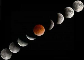 Lunar Eclipse Wallpaper