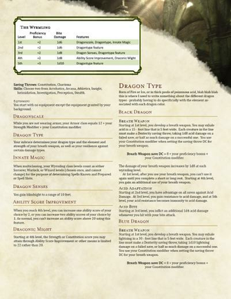 Dnd 5e Homebrew Codex Draconicus Race Prestige Class