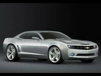 Chevrolet Camaro Wallpaper