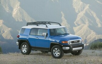 Toyota Fj Cruiser Desktop Wallpaper