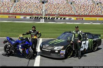 Kyle Busch Wallpaper And Screensavers Amazing