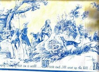 Kids Yellow And Blue Toile Nursery Wallpaper Border