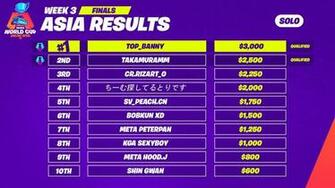 Fortnite World Cup Qualifiers Standings Week Chest Tiers