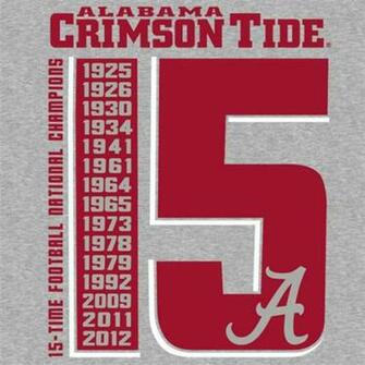 Alabama Football Championships Trending Wallpaper HD