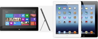 Windows Rt Vs Apple iPad Everything About Powerpoint Wallpaper