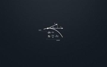 Minimalist HD iPhone Pc Desktop