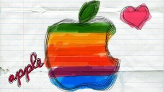 Apple Imac Wallpaper High Resolution Details
