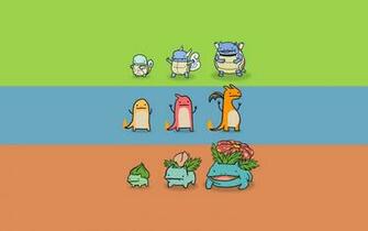 Retro Pokemon Wallpaper Minimalist Duvar