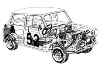 Mini Cooper S Cutaway Wallpaper Silodrome
