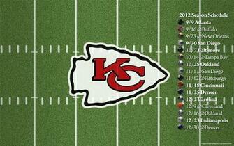 Kansas City Chiefs Wallpaper Desktop Background