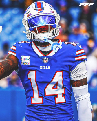 Pff Fantasy Football On Stefon Diggs Catches Of