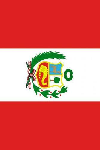 Peru Flag iPhone Wallpaper HD