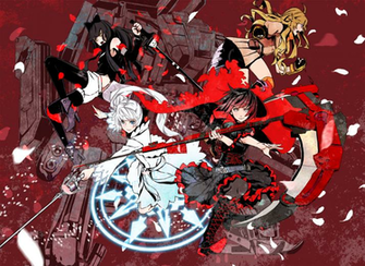 Next Wallpaper Prev