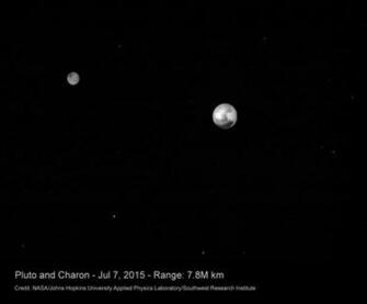 Image Of Pluto And Charon With Background Stars The Sky Live