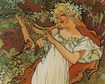 Alphonso Mucha Art Painting Wallpaper Arts