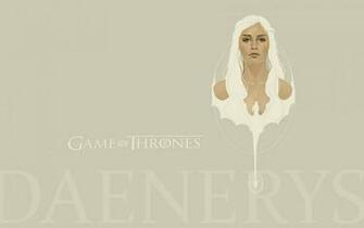 Game Of Thrones Daenerys Khaleesi Wallpaper HD