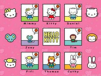 Sanrio Image HD Wallpaper And Background Photos Hello