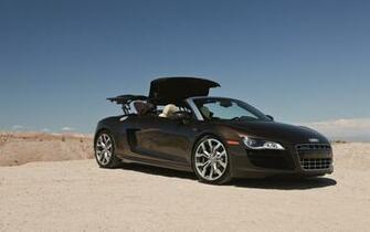 Audi R8 Spyder Wallpaper