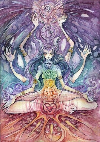 Kundalini Wallpaper The Seven Chakras By