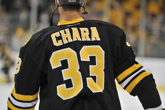 Displaying Image For Boston Bruins Chara