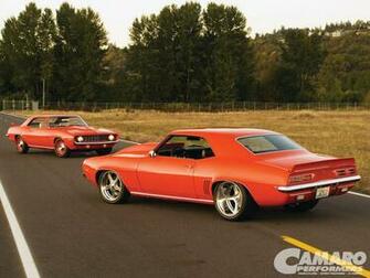 Wallpaper Camaro Noname