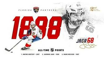 Jaromir Jagr Records 888th Career Point