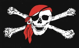Skull Wallpaper And Pictures Items Of