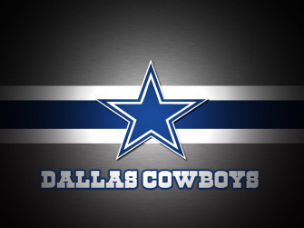 Dallas Cowboys Logo Wallpaper