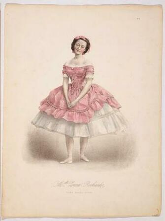 Back Gallery For Vintage Ballerina Drawing
