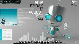 Chillin Bot Desktop V2 For Rainmeter By Ionstorm01