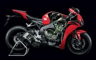 The Inside Cbr1000rr Wallpaper