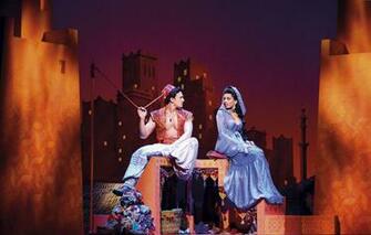 West End Theatre Shows On Now In London Time Out