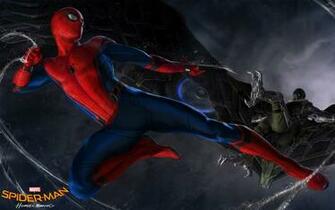 Spider Man Homecoming HD Wallpaper