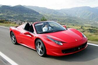 Ferrari Spider Wallpaper