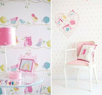 Cool Wallpaper For Girls Room
