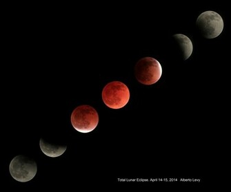 Lunar Eclipse Photos And Wallpaper Earth