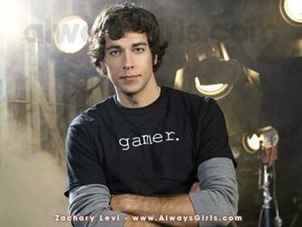 Zachary Levi Wallpaper Right Click Your Mouse And Choose Set As