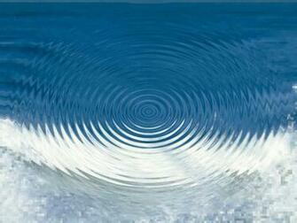 Water Feng Shui Wallpaper Doctrine Articles And E Books