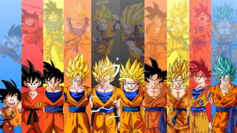 Goku 4k Ultra HD Wallpaper