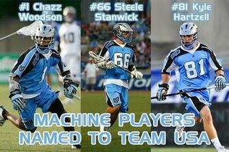 Usa Lacrosse Wallpaper