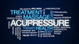 Acupressure Animated Word Cloud Text Design Animation Hi Res