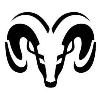 Ram Logo Vector X Is Listed In Our Dodge