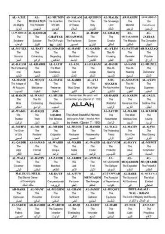 Cool Wallpaper Names Of Allah