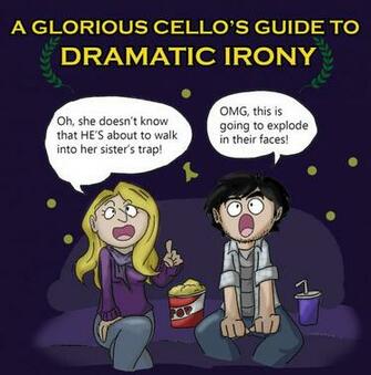 Glorious Dramatic Irony Cartoon By Fredcheeseburger