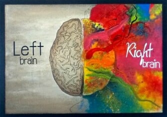 Left Right Brain Wallpaper By Msaelee