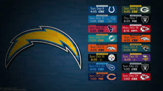 Los Angeles Chargers Wallpaper Pro Sports Background