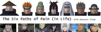 Six Paths Of Pain In Life By Chakrawarrior2012